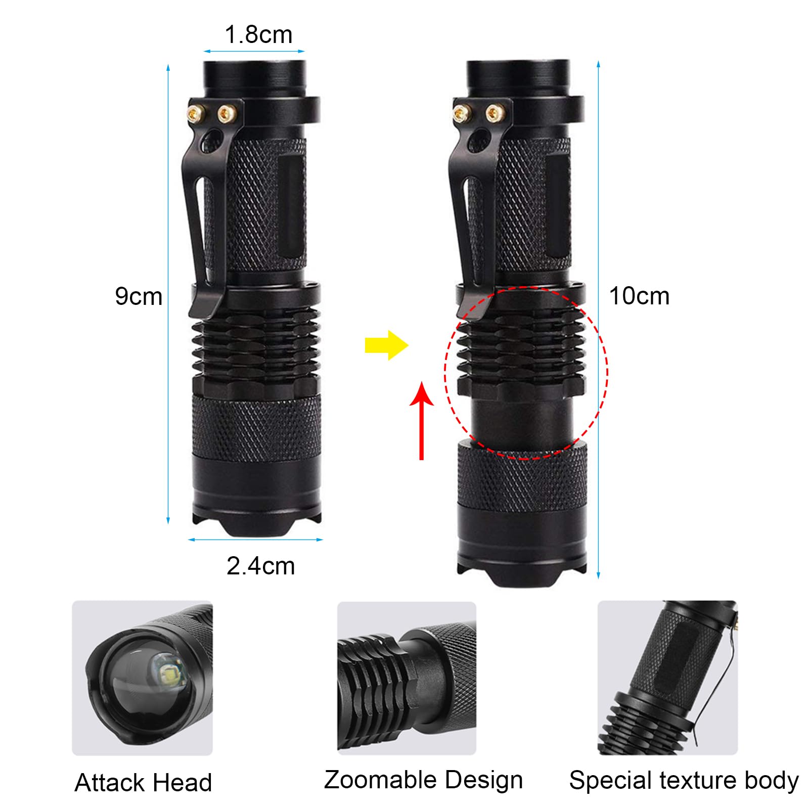 Lampe Torche LED UV FL-04 3 Watts - Ultra-violet Lumière Noire Pour Géocaching
