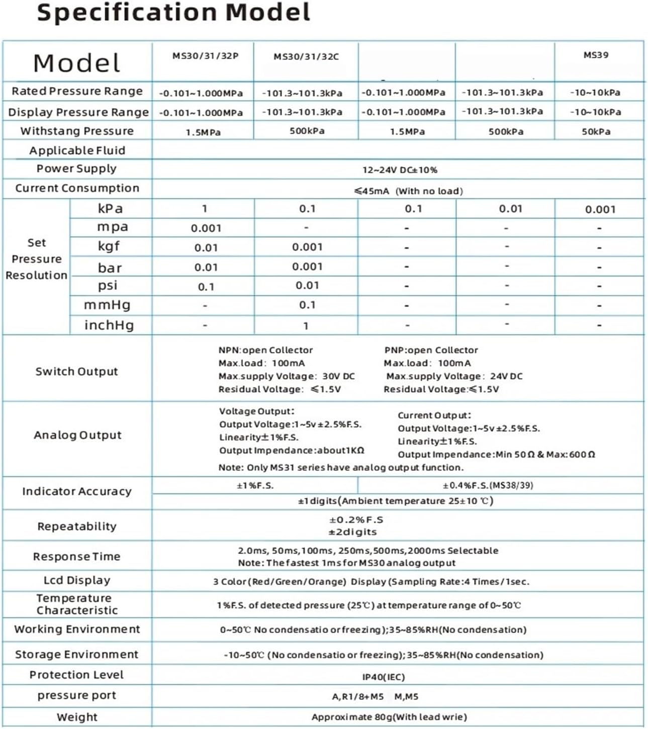 MS31 Digital Display Pressure Switch NPN/PNP Electronic Gauge Vacuum Analog Output(MS31P021A)