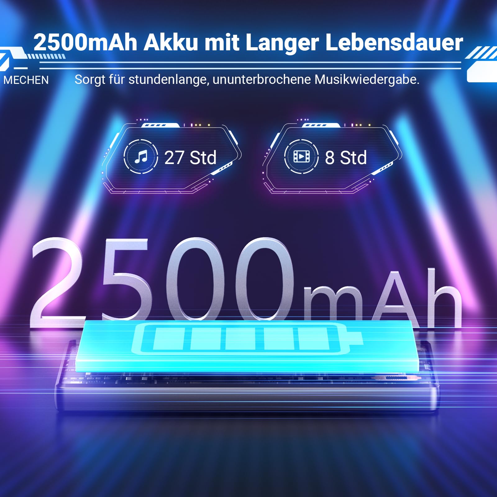 MECHEN 256GB MP3 Player Spotify Bluetooth WiFi, Android 13 & WLAN Streaming, 5,0 Zoll IPS Display 1080P, Audible Deezer Amazon Music Vorinstalliert (X56-D)