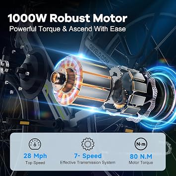 1000W Peak Electric Bike for Adult,48V 25AH(1200WH) 26 Ebike, up 80 Miles Removable Battery,Adult Electric Bicycles for All Terrain,Men Women E Bike for Commute Beach