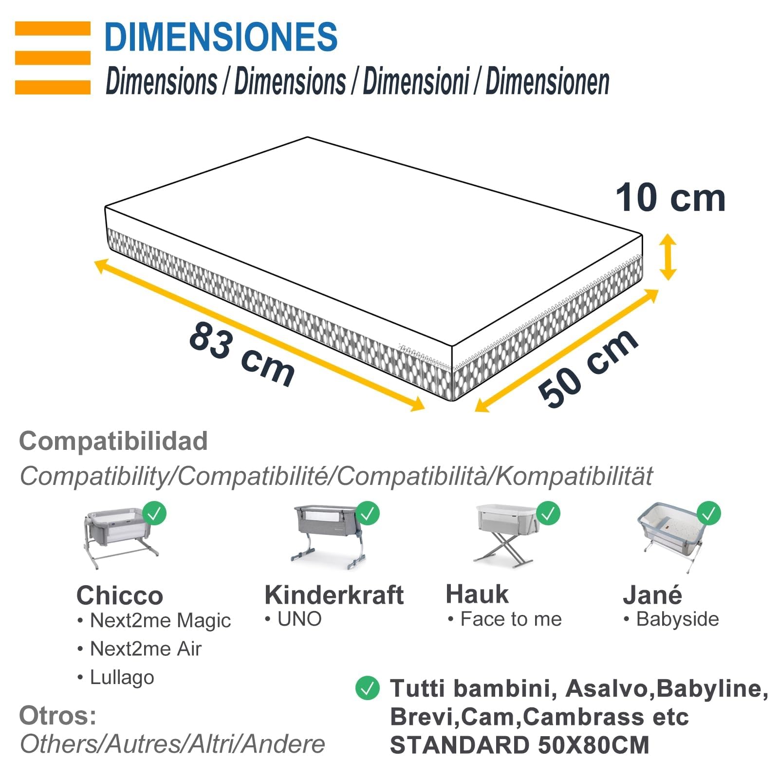 PEKITAS Epaisseur 10 cm Matelas Cododo 83x50 cm Dehoussable Hybride Réversible Double Face pour Berceau Lit Bebe co-Sleeping Respirant House Amovible Lavable Ferme Anti-étouffement hypoallergénique