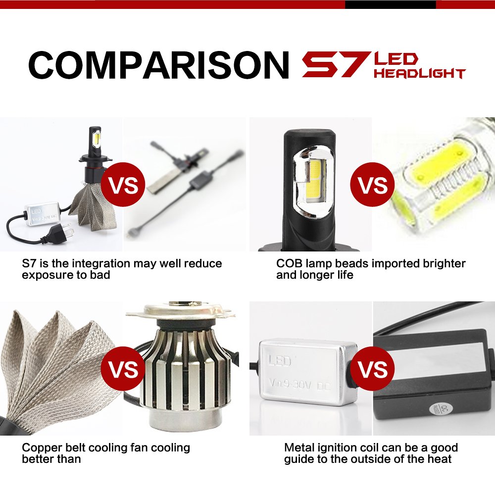 X-LED CC H4 ヘッドライト CREE 二面搭載 9600LM 四段発光 2個 v