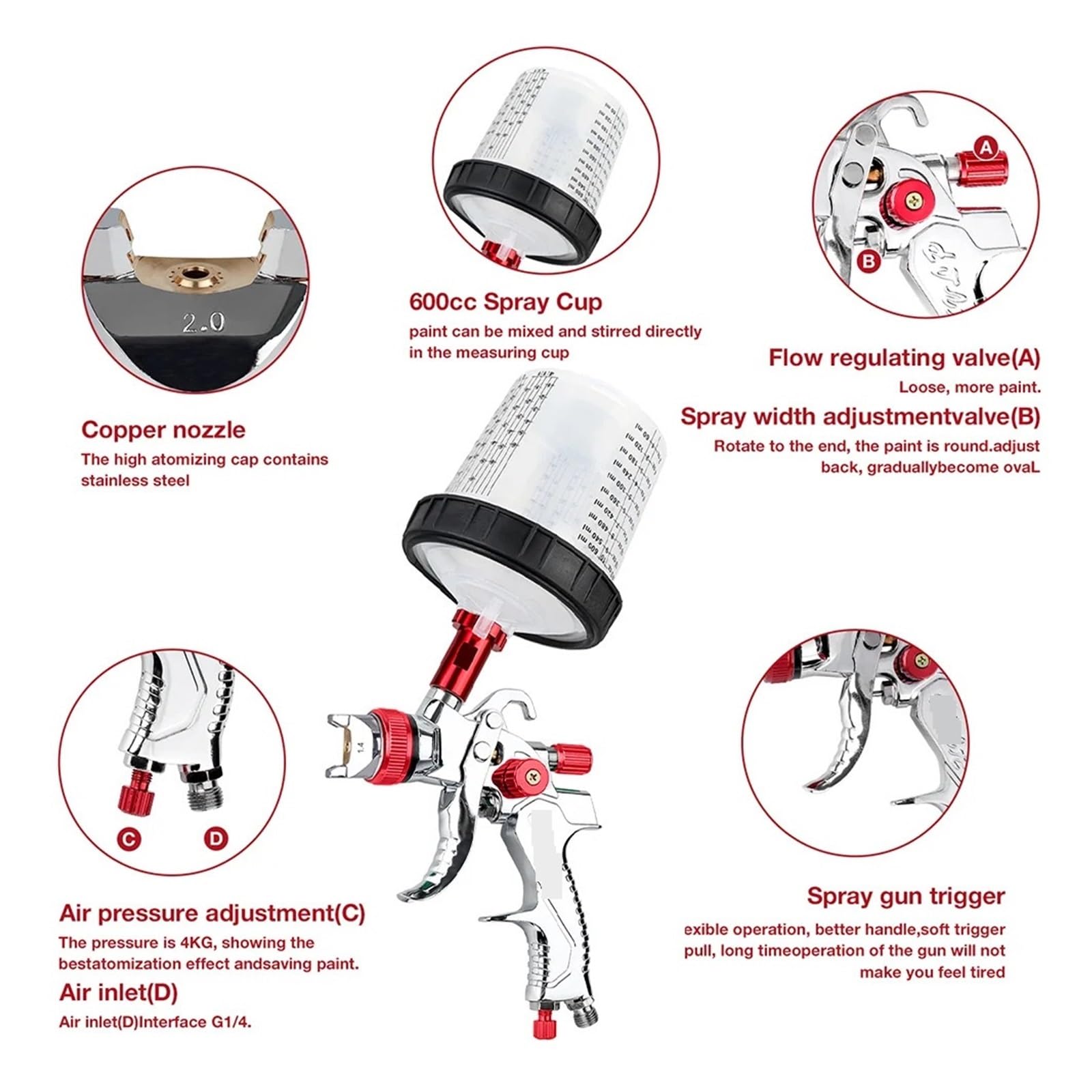 1,4 Mm,7 2,0 Professionelle Spritzpistole for Zuhause, Automatisches Farbspritzpistolen-Werkzeug, 600 Ml, Kein Sauberer Einweg-Messbecher, 10 Stück(1.4-1.7-2.0mm)