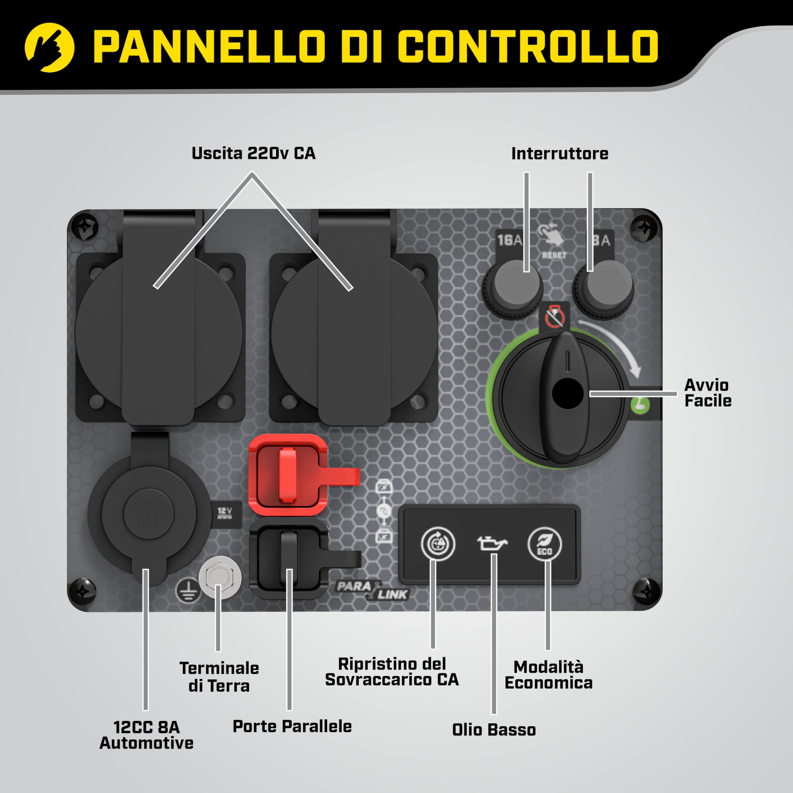 Champion Power Equipment Generatore inverter portatile a benzina da 2200 Watt 92001I-EU - 240V, motore 79cc, 4.0L - The Mighty Atom - Super leggero, onda sinusoidale vera, EZ Start, ultra silenzioso