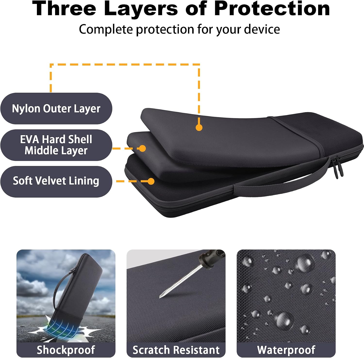 for Logitech Alto Keys K98M Keyboard Carry Case, Travel Protective Storage Case with Mesh Pocket for POP Mouse and Accessories (Black)