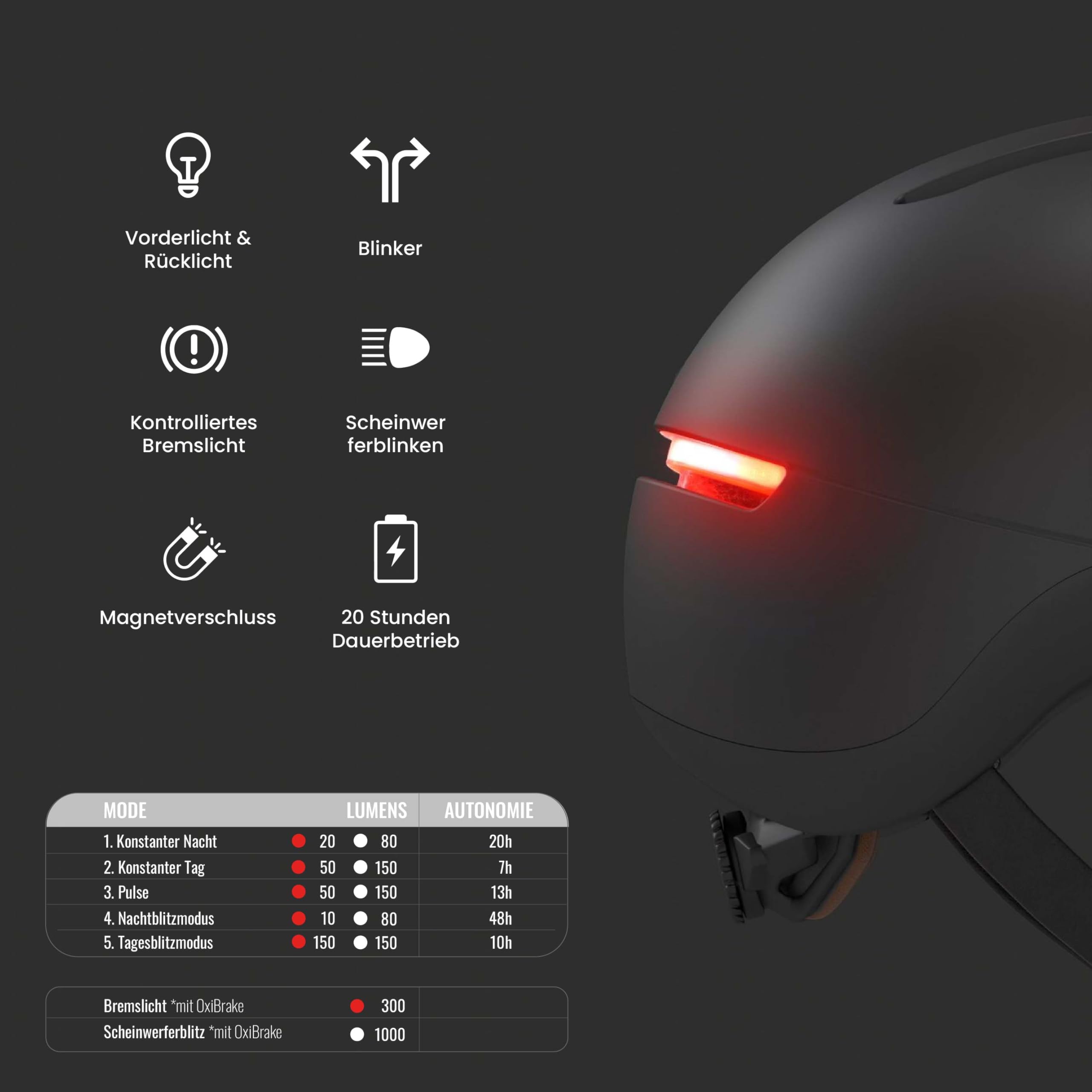 Overade European Innovation - Life Helm Für Fahrräder Und Scooter, Mit Starker Beleuchtung Vorne/Hinten, Inkl. Oximote Blink-Fernbedienung, Einheitsgröße