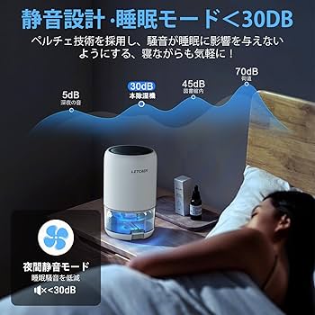 LETCREN 除湿機 小型 除湿器 衣類乾燥 静音 2025全新進化除湿 Amazon.co.jp: LETCREN 除湿機 小型 除湿器 衣類乾燥 静音