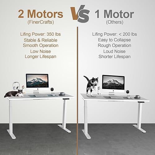 Miniatura 37 de Escritorio eléctrico de pie de 55 x 28 pulgadas, altura de doble motor ajustable, estilo moderno, negro mate, rectangular, 55 pulgadas de largo x 28