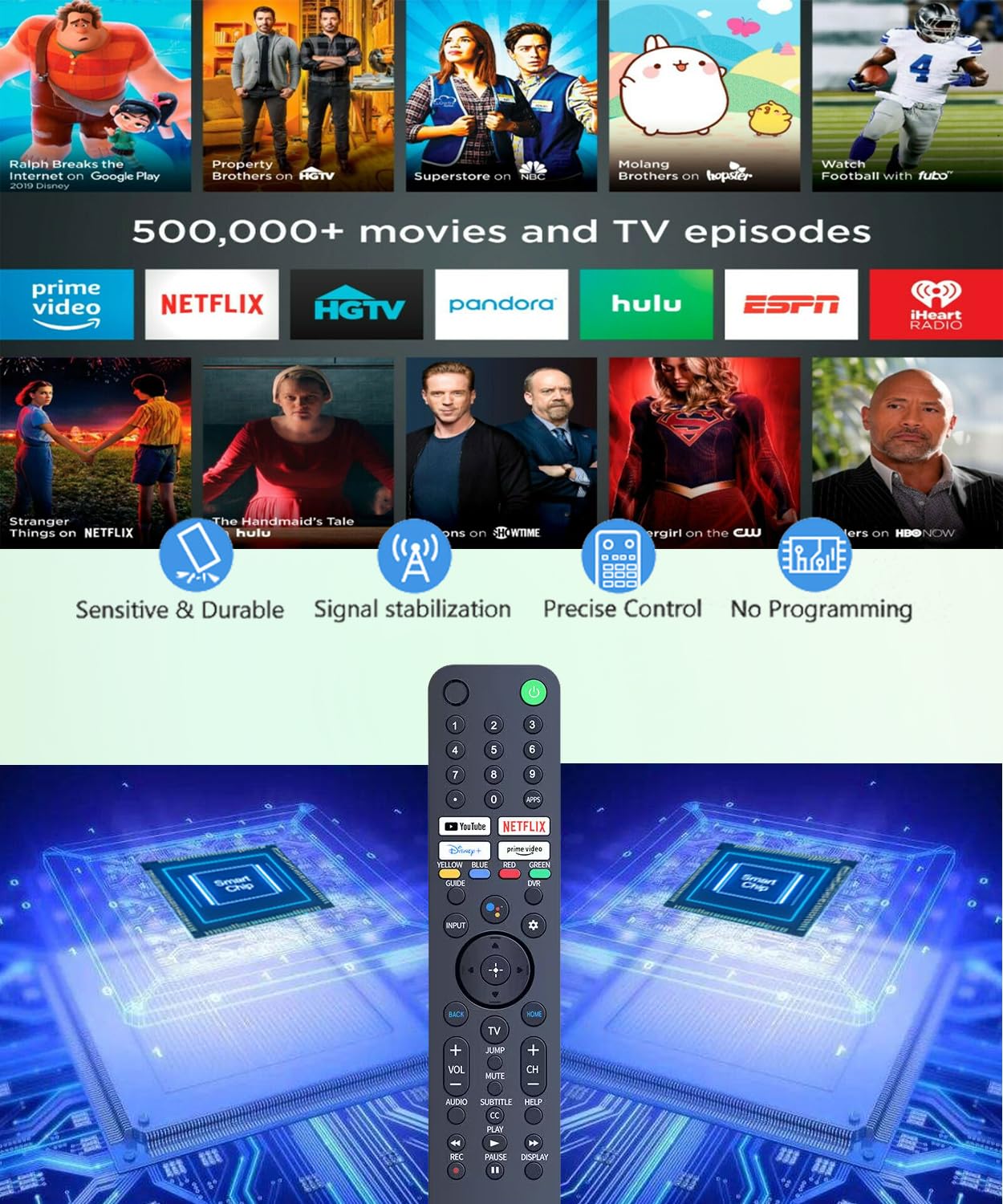 Telecomando vocale per Sony Bravia Ultra Smart TV KD-32W830K RMF-TX520U KD-43X80J KD-65X80J KD-50X85J KD-75X85J XR-65A90J XR-65X95J XR-75Z9J XBR-85Z8H KD43X8H 0J KD655. Sostituzione X80J