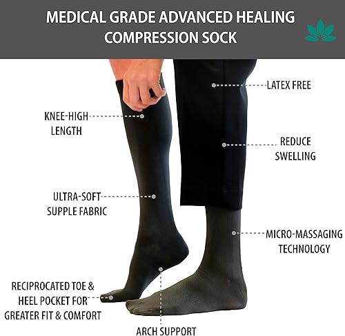 Miniatura 6 de Skineez Calcetines de compresión curativos avanzados de grado médico 30-40mmHg, 1 par