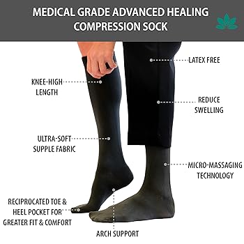 健康・医学 PEARS Amazon.com: Skineez Advanced Healing Compression Socks, 30