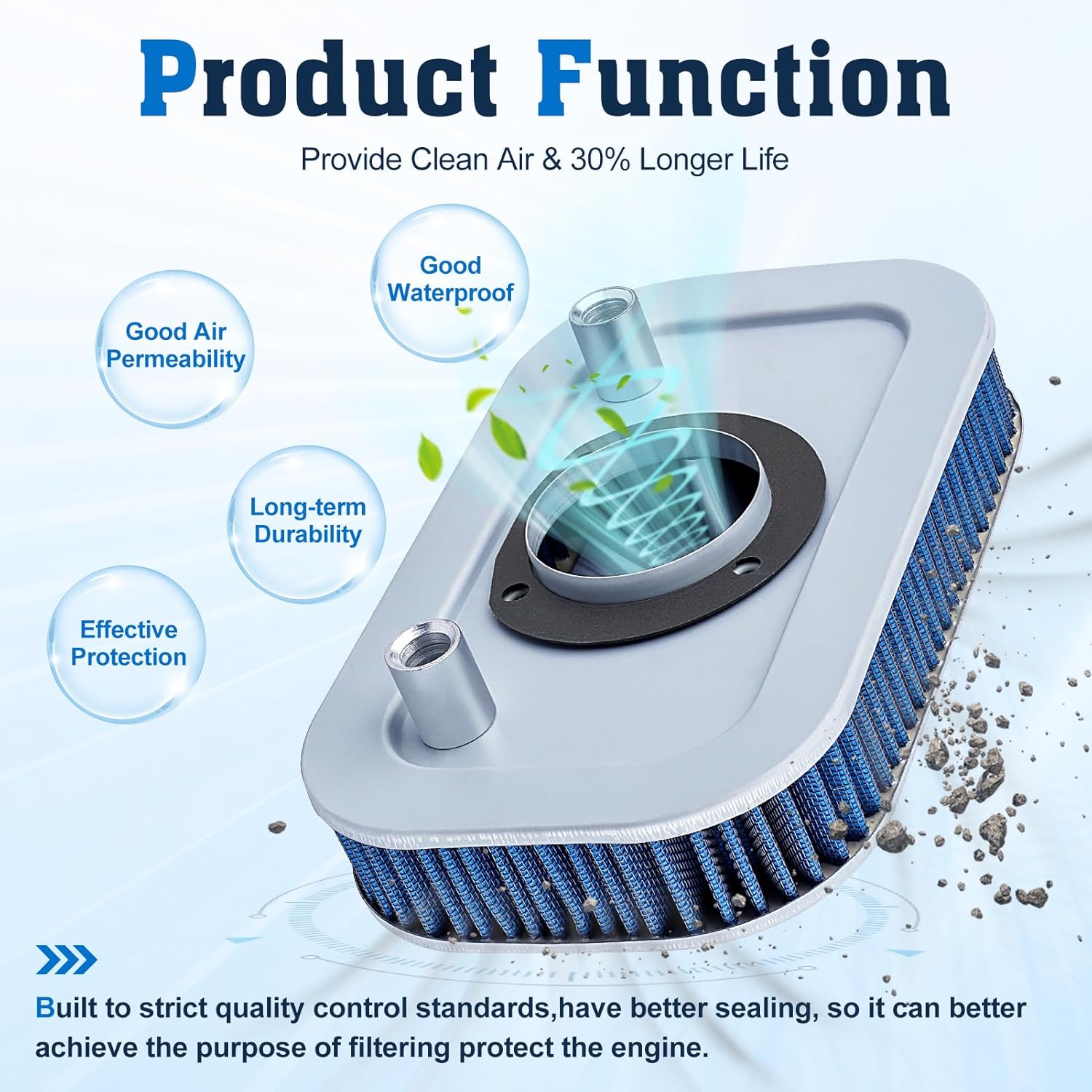 HD 29331-04 Air Filter Fit for 2004-2013 Harley Davidson Sportster XL883 XL883R XL883C XL883L XL883N XL1200L XL1200N XL1200C XL1200X XL1200R XL50 HD-8834