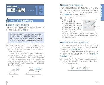 大学JUKEN新書 覚えておくべき 物理公式106 改訂版 | 小菅