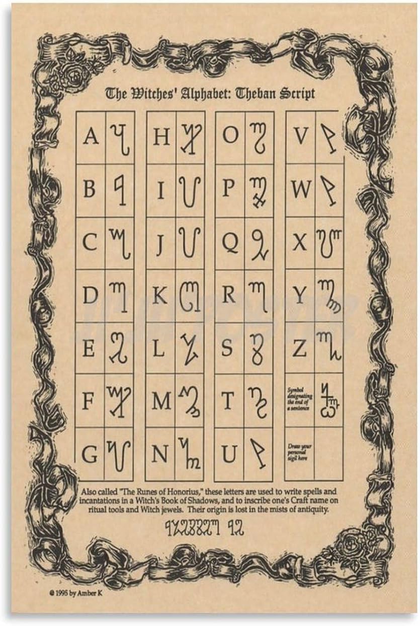 FDIONSLD Witches' Alphabet Poster Theban Runes Poster