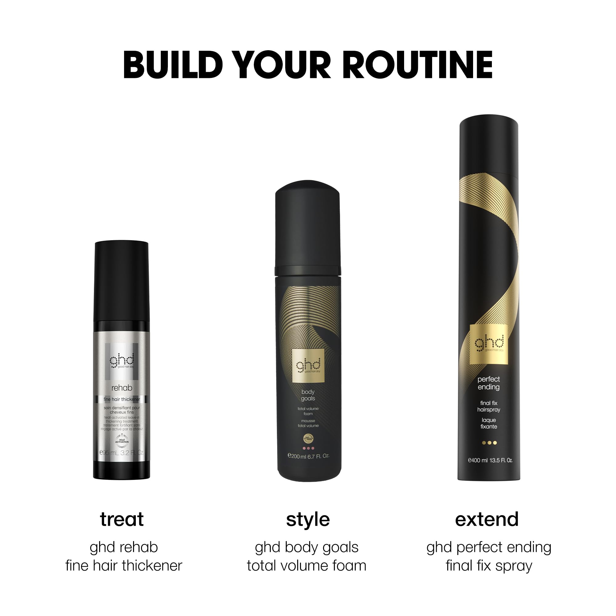 ghd Body Goals – Mousse Total Volume