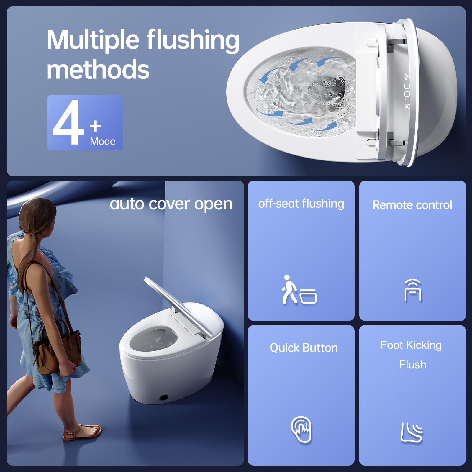 Stojąca inteligentna toaleta z tylnym wylotem - podgrzewane siedzenie, automatyczne spłukiwanie przy wyjściu, wbudowany bidet i suszarka