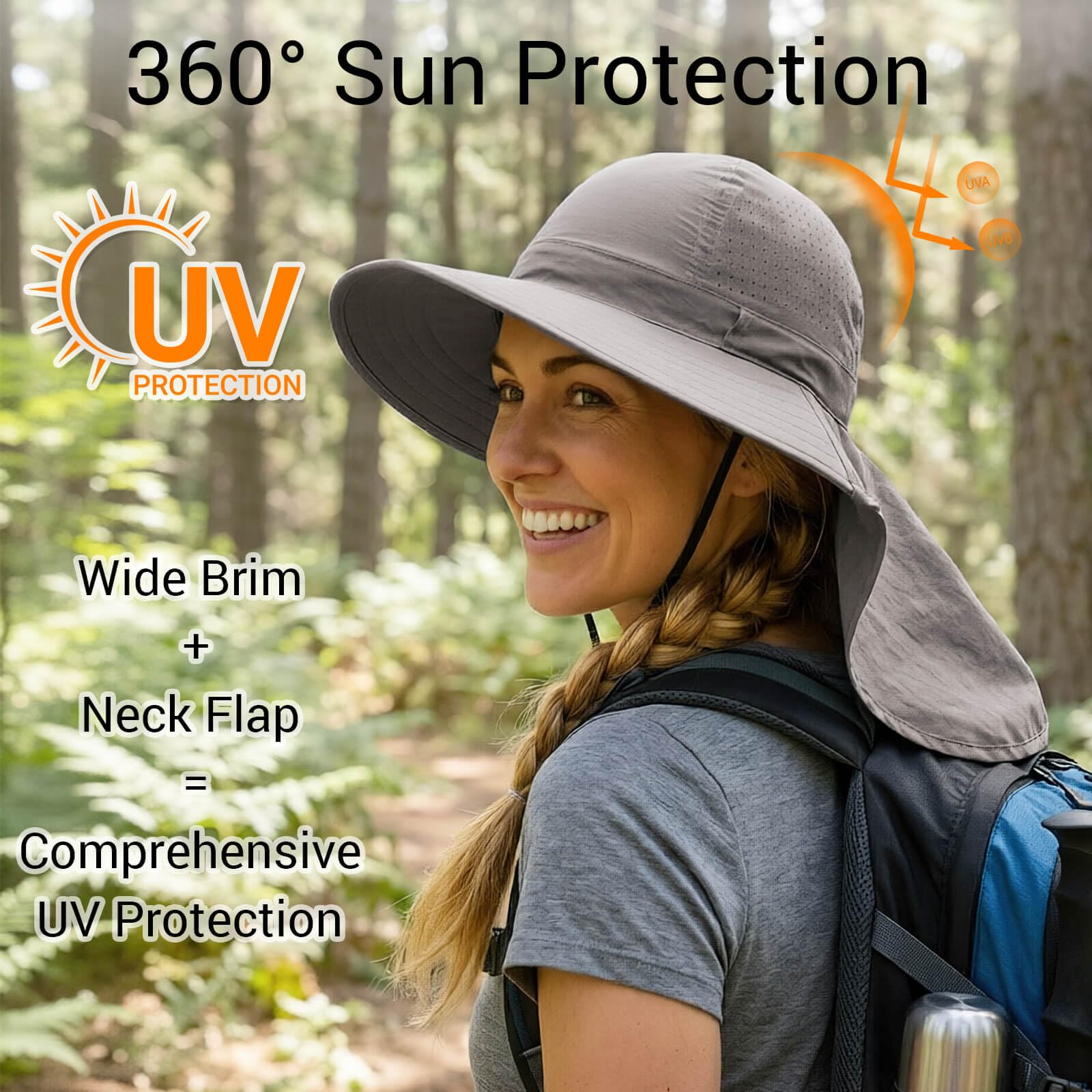 DRESHOW Chapeau de Soleil Pliable Anti-UV Femme avec Rabat Cou Large Visière UPF 50+