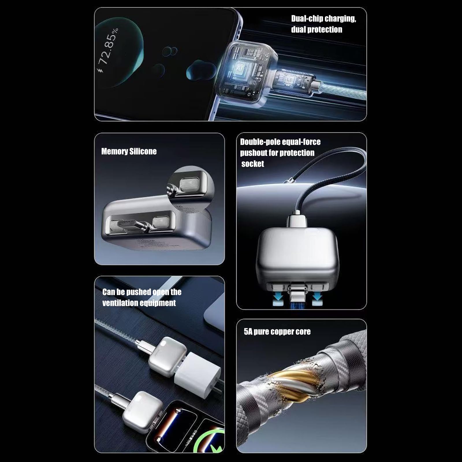 Caricabatterie Intelligenti da 140 W con Funzione spegnimento Automatico e Cavo Staccabile Splitter Ricarica Rapida per telefoni Tablet Laptop Protezione Batteria del Telefono