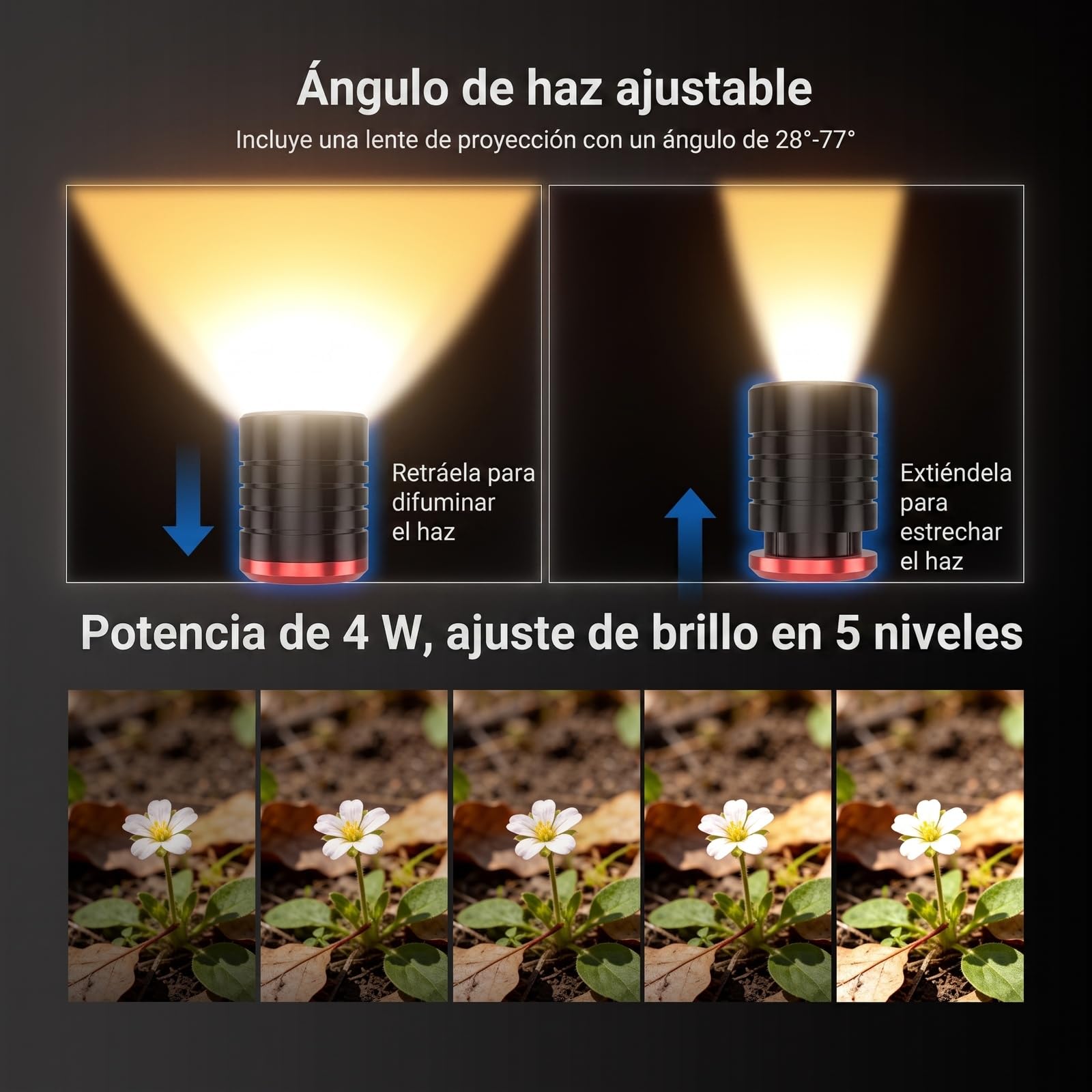 NEEWER Luz LED Flexible para macrofotografía Basics ML01 IP54