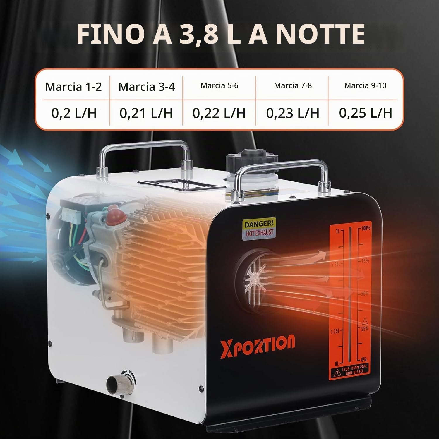 Riscaldatore diesel 8.3KW, riscaldatore d'aria diesel portatile nero 12V/24V/220V, riscaldatore diesel all-in-one con telecomando e pannello LCD per auto, camion, camper e uso interno
