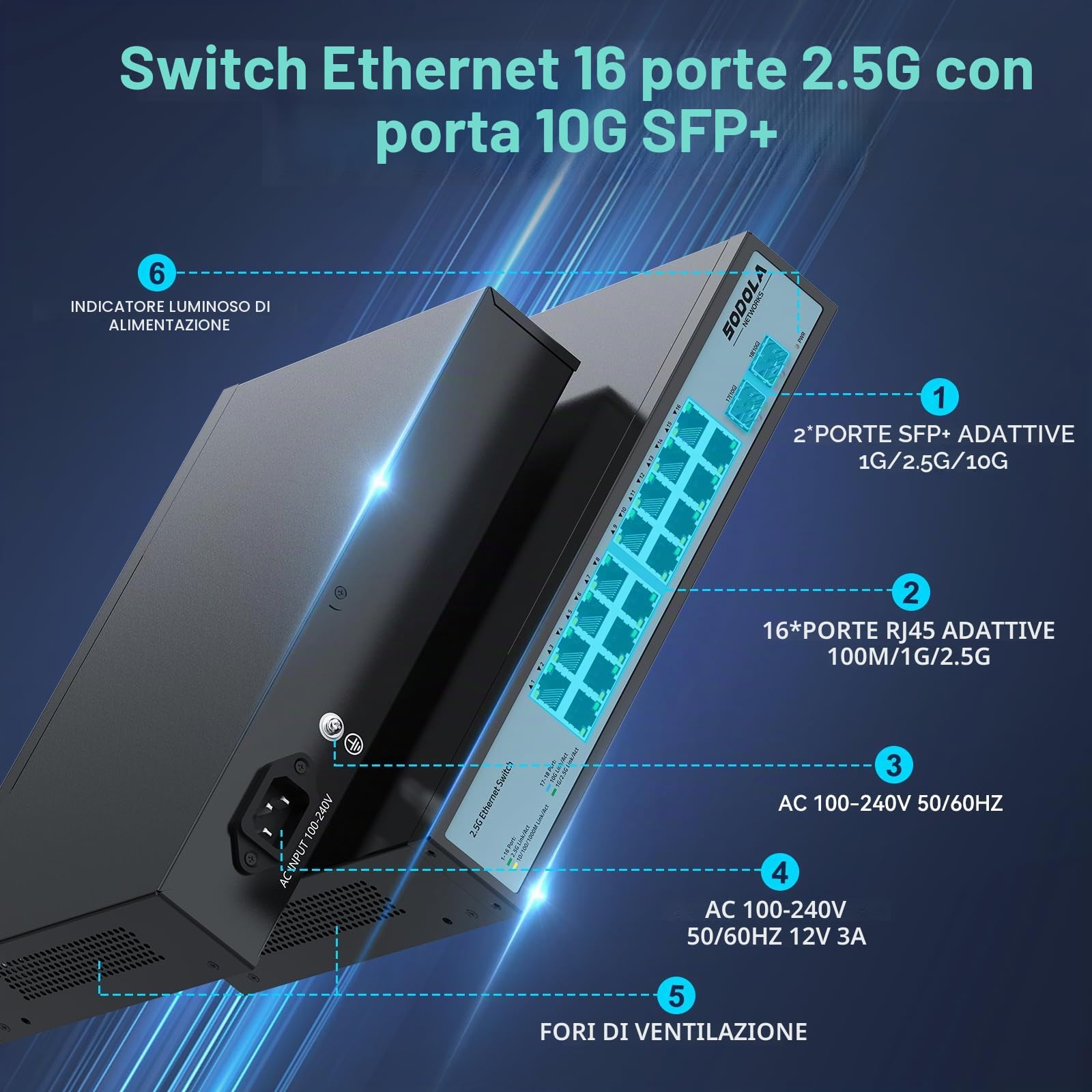 SODOLA Switch Umanaged, 16 porte 2,5 GB, porte T 16 x 2,5 GBASET, 2 x 10G SFP+ | 120Gbps Switching Capacity, 1U Rack Mount / senza ventole / Plug & Play Multi-Gig Switch di rete per SOHO/Home Lab