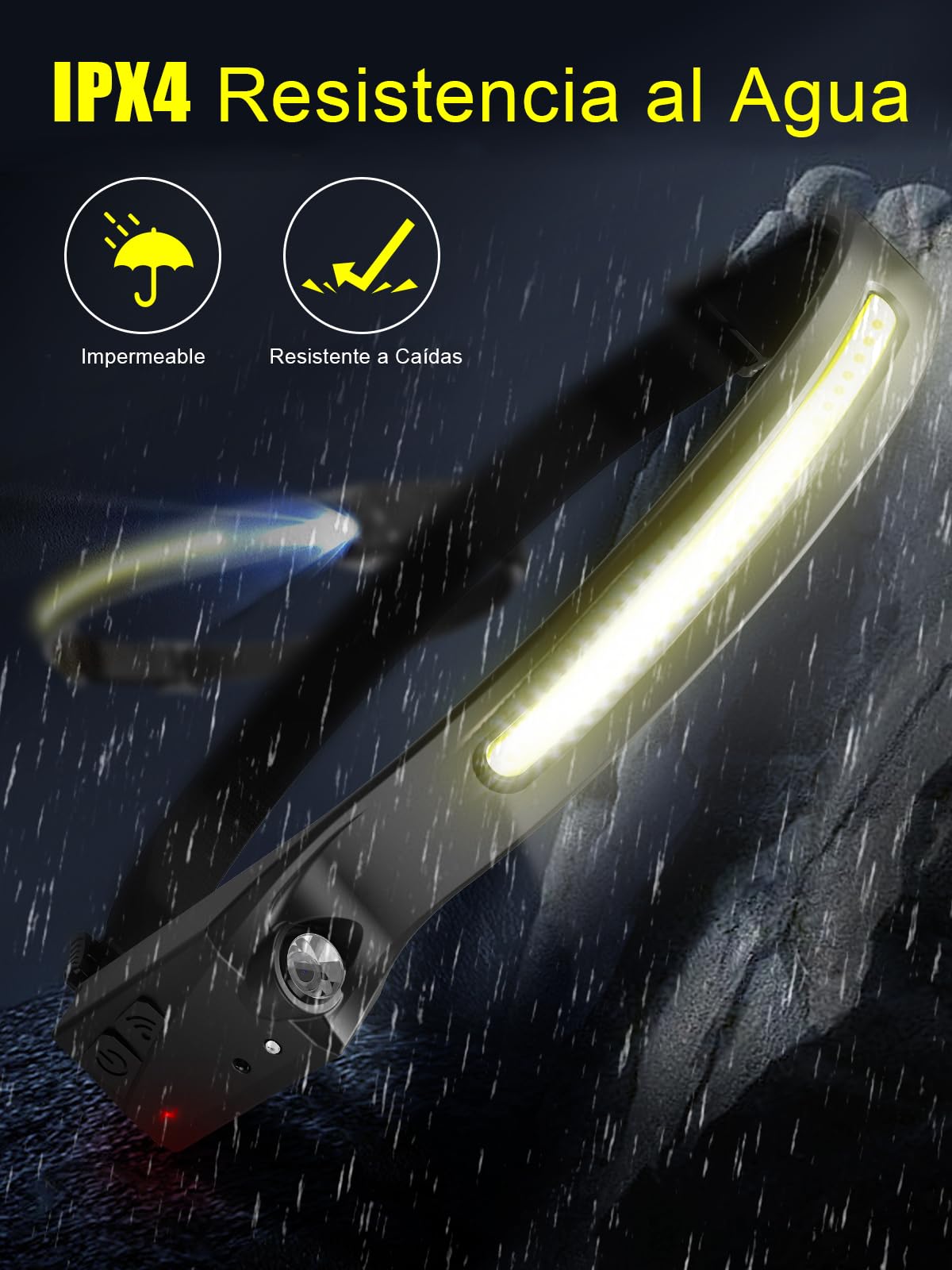 UNBON Linterna Frontal LED Recargable USB C, Super Brillante Linterna Cabeza LED Alta Potencia con Sensor de Movimiento, 5 Modos de Luz, Haz Amplio 230°, IPX4 Impermeable para Correr Pescar Trabajo