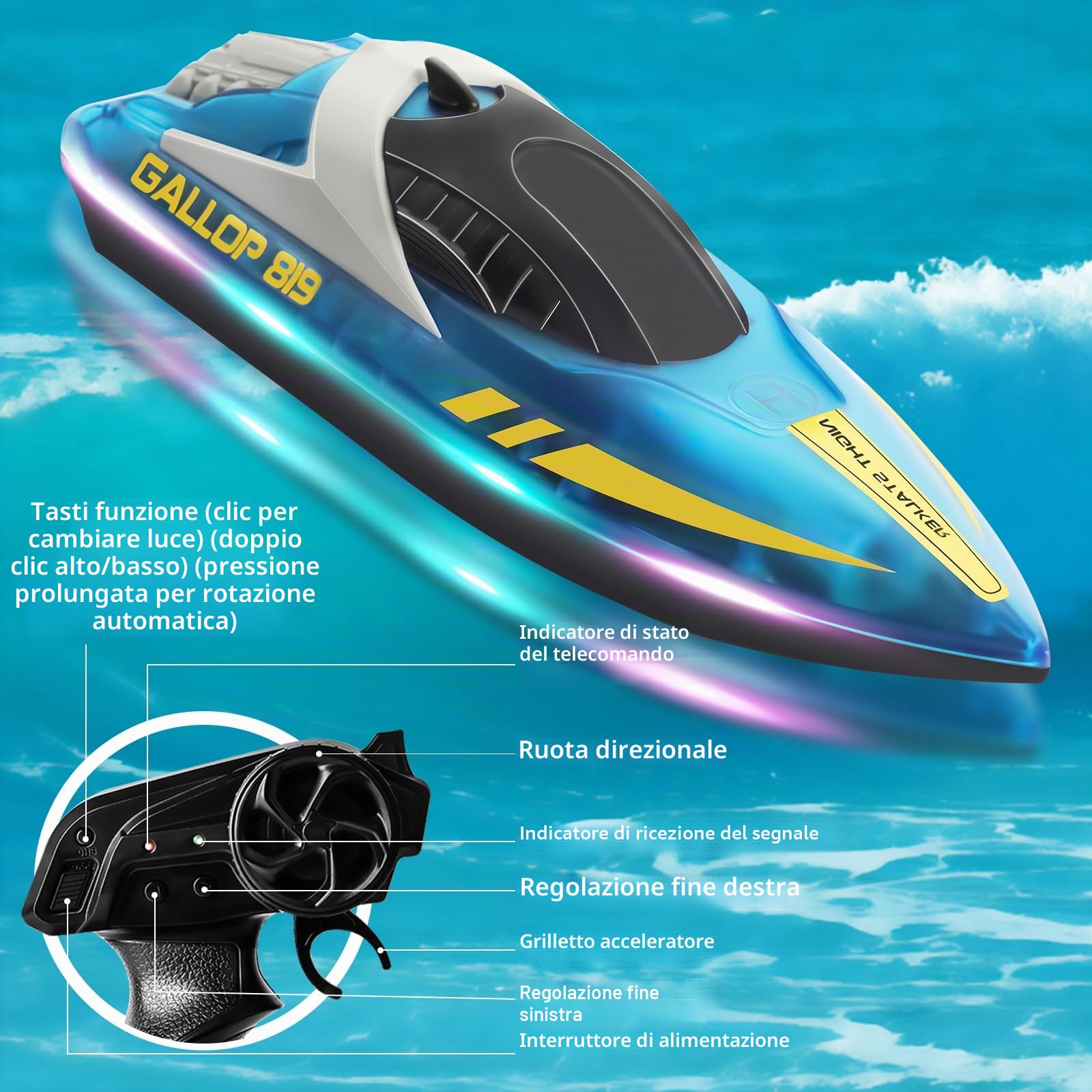 Barca Telecomandata con Luce LED, 2,4GHz Ricaricabile Barca RC completamente proporzionale, Impermeabile Motoscafo Telecomandato, Auto-Raddrizzamento Motoscafo, per Piscine, Laghi, Bambini