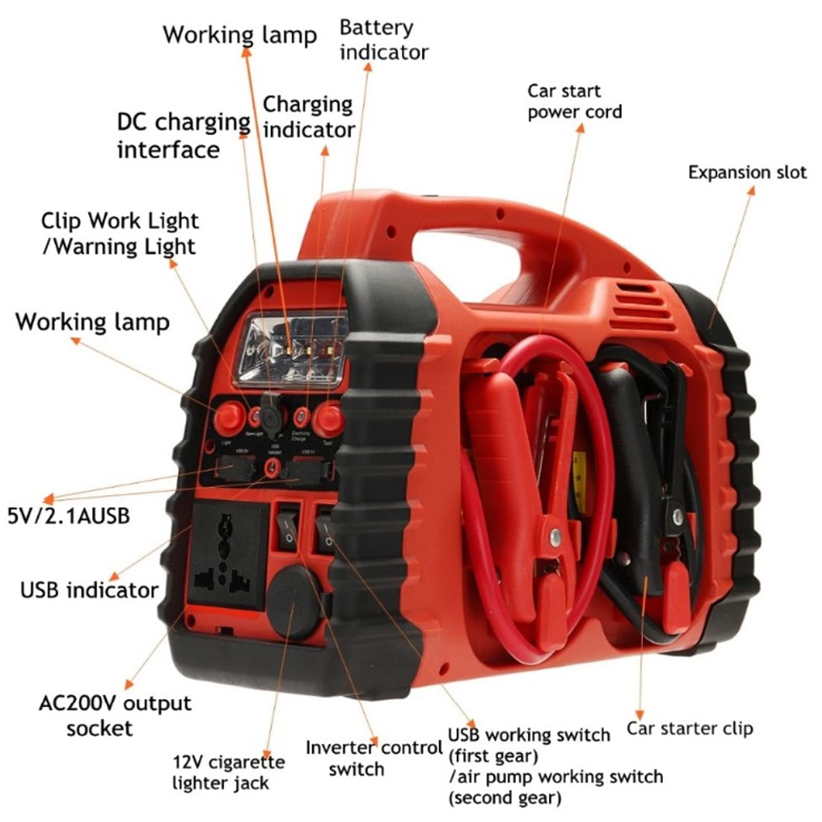 Arrancador de batería para Coche, 7 en 1, portátil, con compresor de Aire Integrado e inflador de Emergencia.