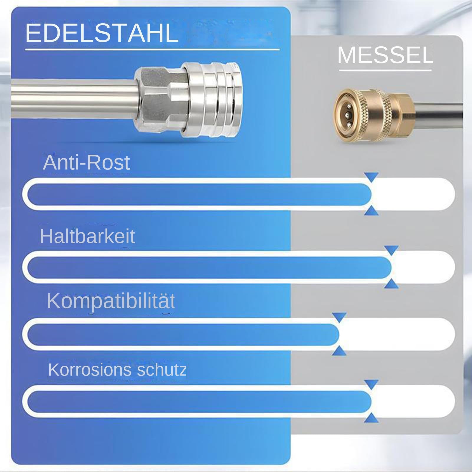 Schaumlanze Hochdruckreiniger Zubehör Set | Doppelkopf-Sprühgerät Zur Reinigung Von Auto, Haus & Wohnung