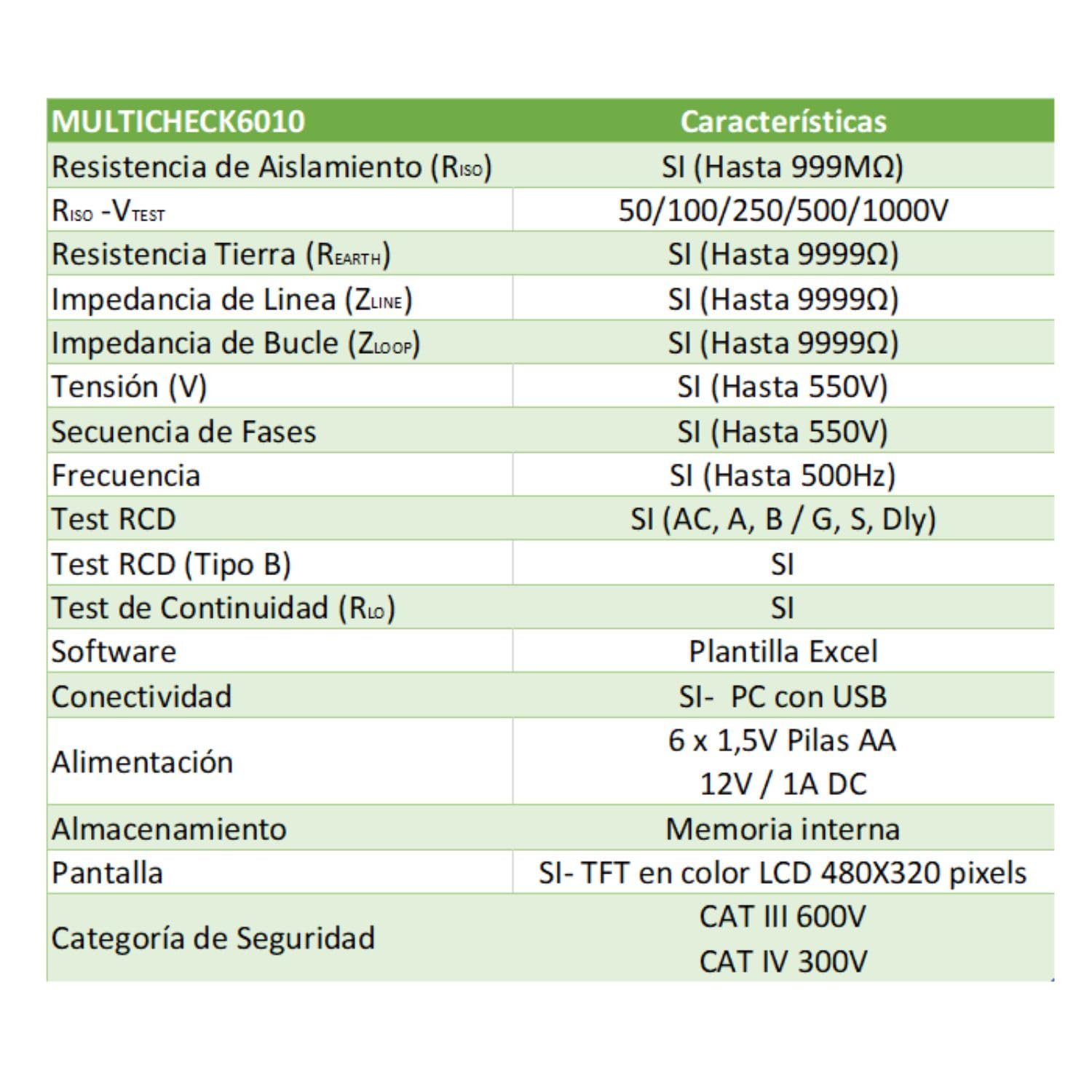 Comprobador multifuncion de seguridadKPS MULTICHECK6010