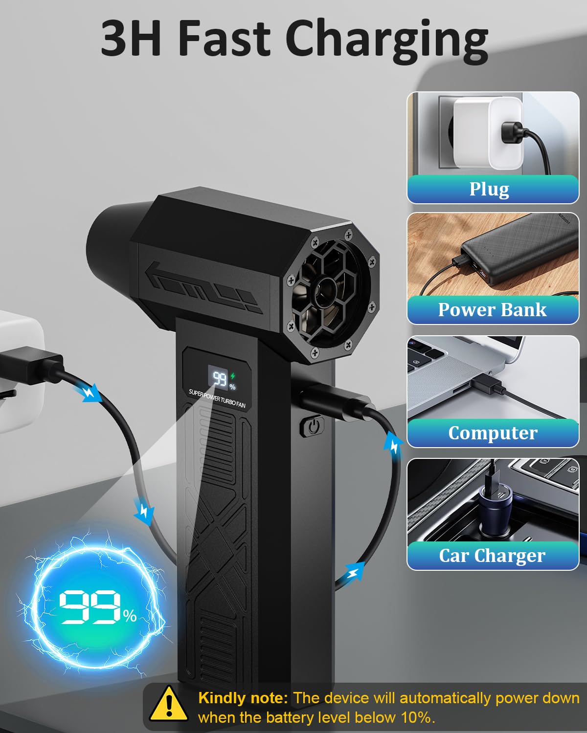 Souffleur Air Comprimé, 120000RPM Mini Souffleur Sans fil Puissant avec Lumière LED, 4 Vitesses Électrique Souffleur Batterie de Nettoyage PC pour, Clavier, Meubles et Voitures