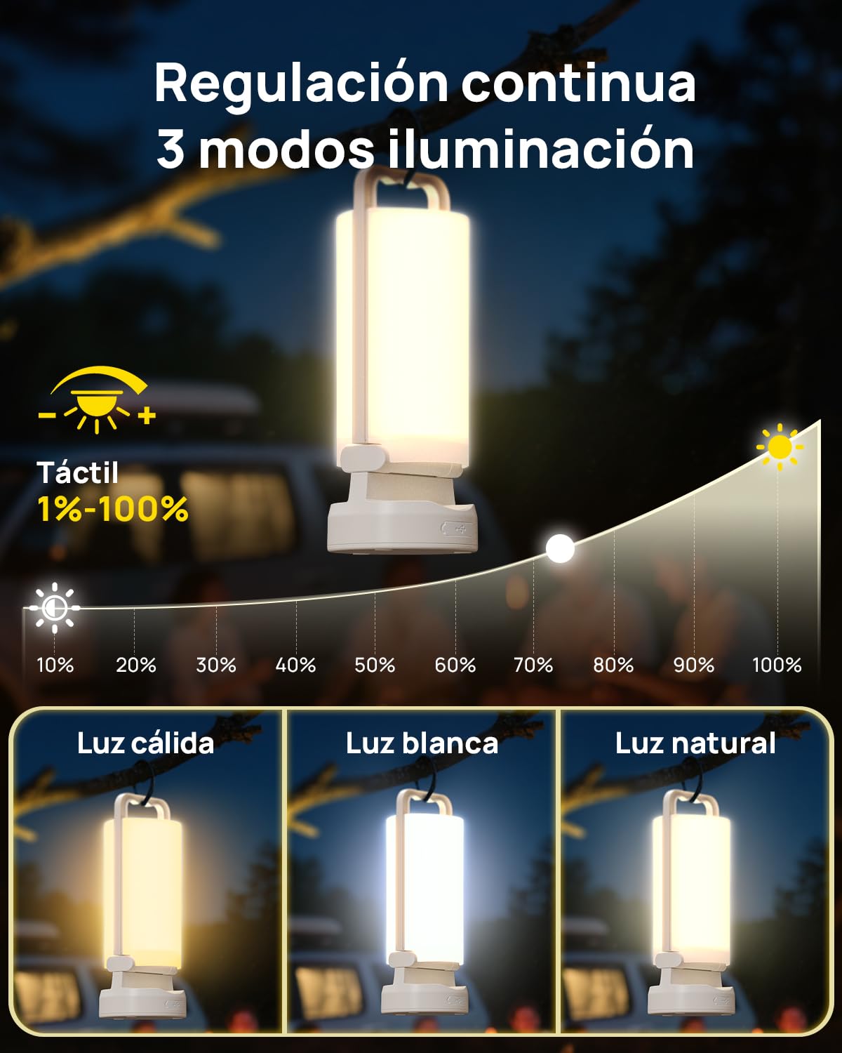 Eventek Luz Camping Solar 8000mAh, Ultra Brillante Doblar LED Lampara Camping con 3 Modos y Control Táctil, IPX5 Linterna Camping Recargable para Los Cortes de Energía, Tienda, Senderismo, Emergencia