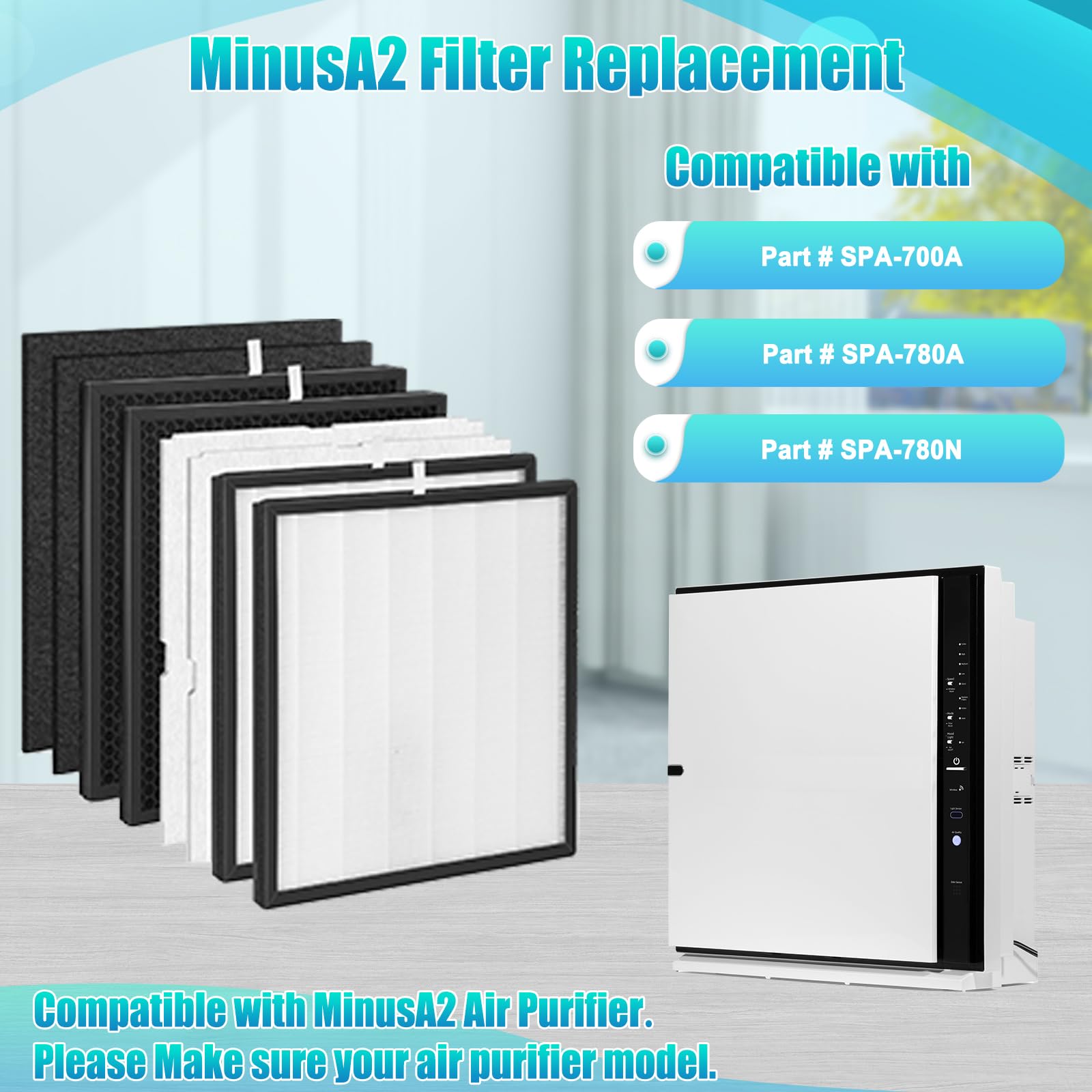 Amazon.com: higgerllent 2SET MinusA2 Replacement Filter-Compatible Amazon.com: higgerllent 2SET MinusA2 Replacement Filter-Compatible