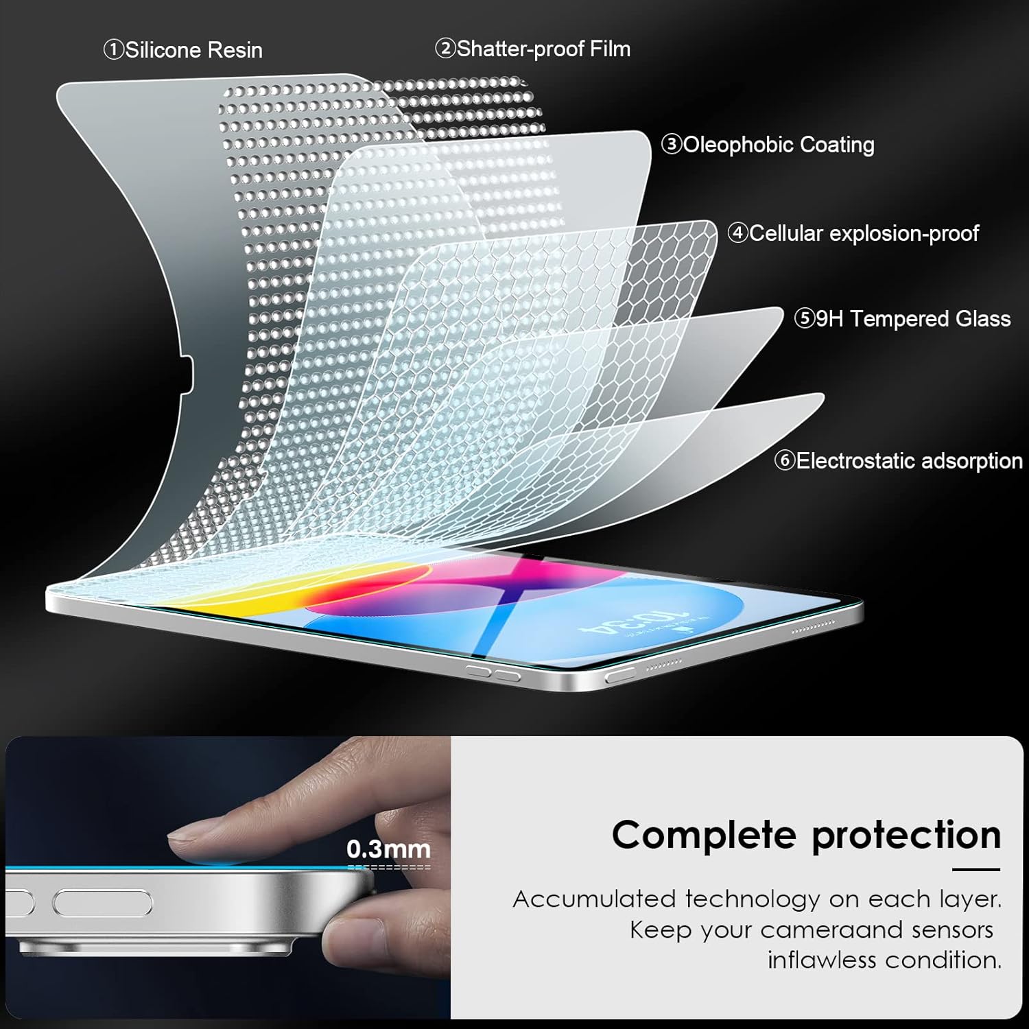 iPad 10th Gen Protective Burgundy Red Case and Tempered Glass