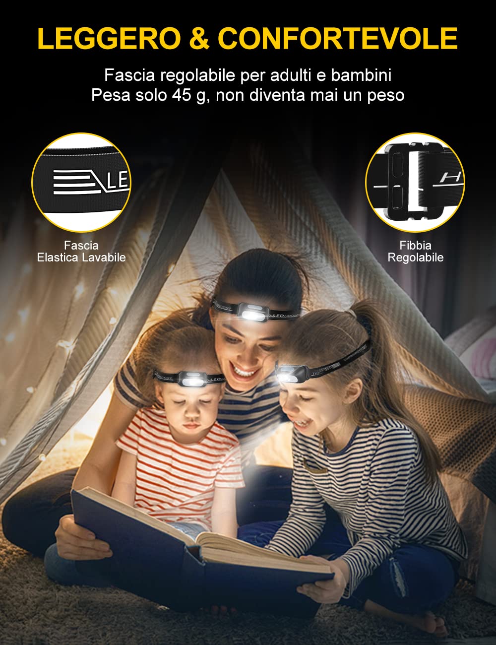 CIRYCASE Torcia Frontale LED Ricaricabile USB, 5 Modalità Impermeabile, Angolo Regolabile 60° per Campeggio Corsa Pesca