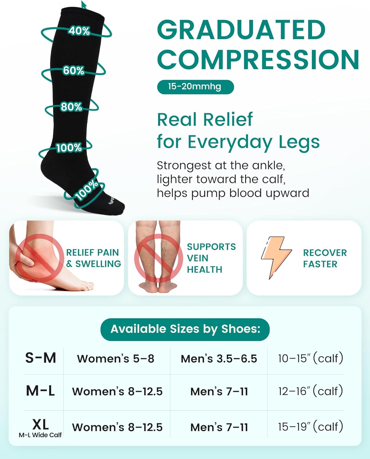 HAPIU Merino Wool Easy On Compression Socks for Women & Men, 15-20 mmHg, Plus Size Knee High Stocking for Nurses, Pregnancy, Travel, Flight, Medias de Compresión Mujer - Image 6