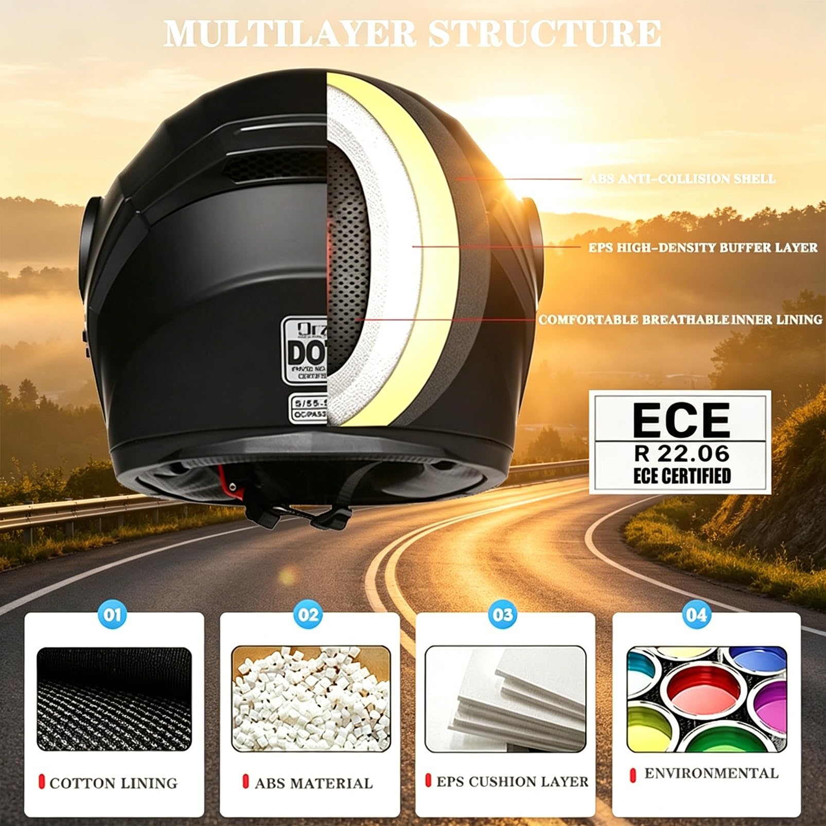 Kask Motocyklowy Szczękowy, [Aero Stratos] Uszczelnienie Akustyczne, ECE 22.06 DOT, Podwójna Wizjera dla Cruiser Street Bike