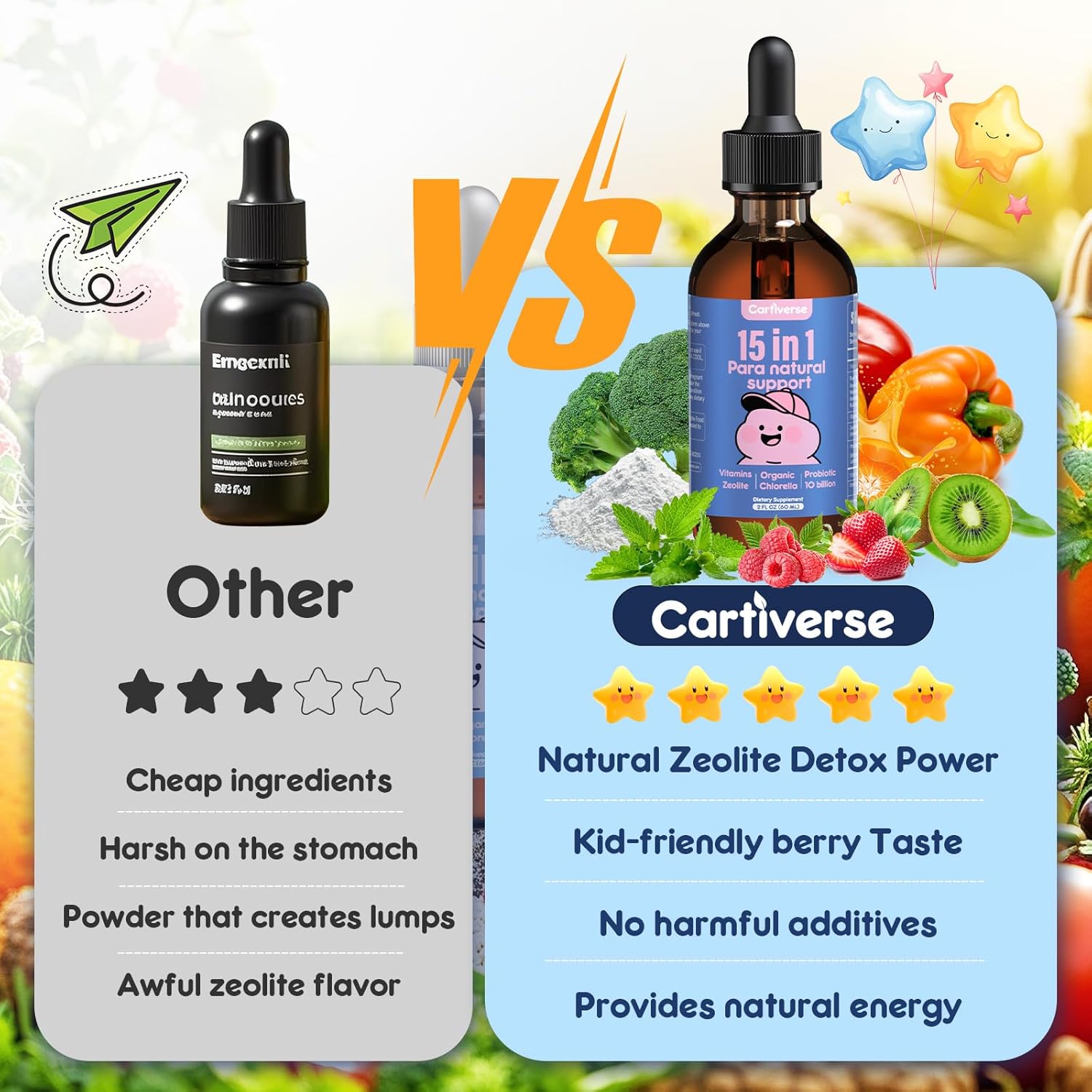 Parasite Cleanse for Humans & Kids,Parasite Cleanse for Children,Zeolite Detox Liquid Drops,Candida Cleanse & Wellness Formula,Contains wormwood black walnut clove,Organic Chlorella,Oregano,2 Fl Oz