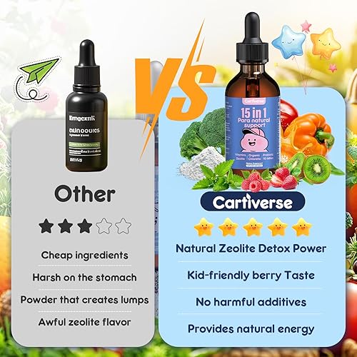 Miniatura 3 de Limpieza de Parásitos para Humanos y Niños, Limpieza de Parásitos para Niños, Gotas Líquidas de Desintoxicación de Zeolita, Fórmula de Limpieza y