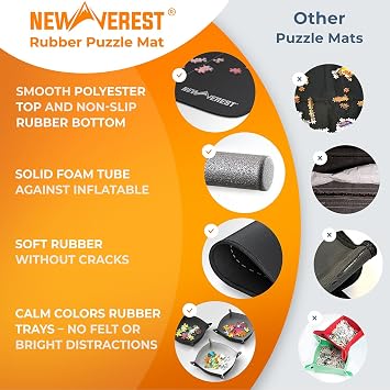 The Original Newverest Jigsaw Puzzle Mat Roll Up, Saver Pad 46 x 26 Portable Keeper Up to 1500 Pieces with Non-Slip Rubber Bottom & Smooth Top + 3 Puzzle Sorting Trays & Travel-Friendly Storage Bag