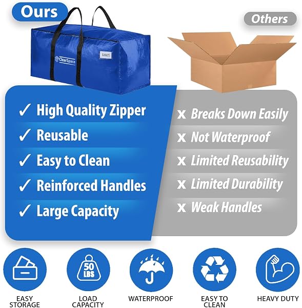 ClearSpace Heavy Duty Moving Bags or Storage Bag, 6 Pack – Large Moving Boxes with Backpack Straps, Zippers & Handles – Perfect for College Dorm, Traveling, Camping, Christmas Decorations - 4