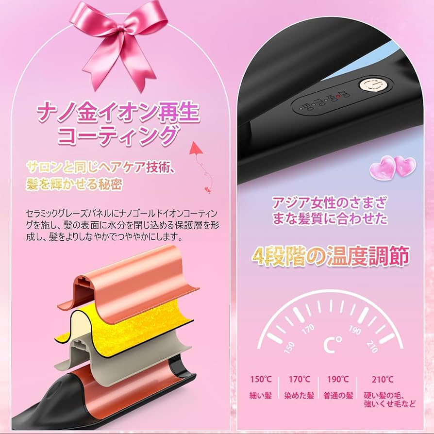 ウェーブアイロン FLAT MASTER M24 Amazon | ヘアアイロン