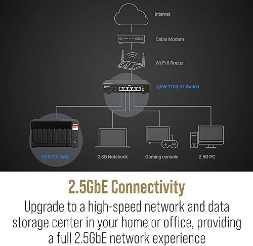 Miniatura 8 de QNAP Sistema de almacenamiento SAN/NAS TS-473A-8G, color negro