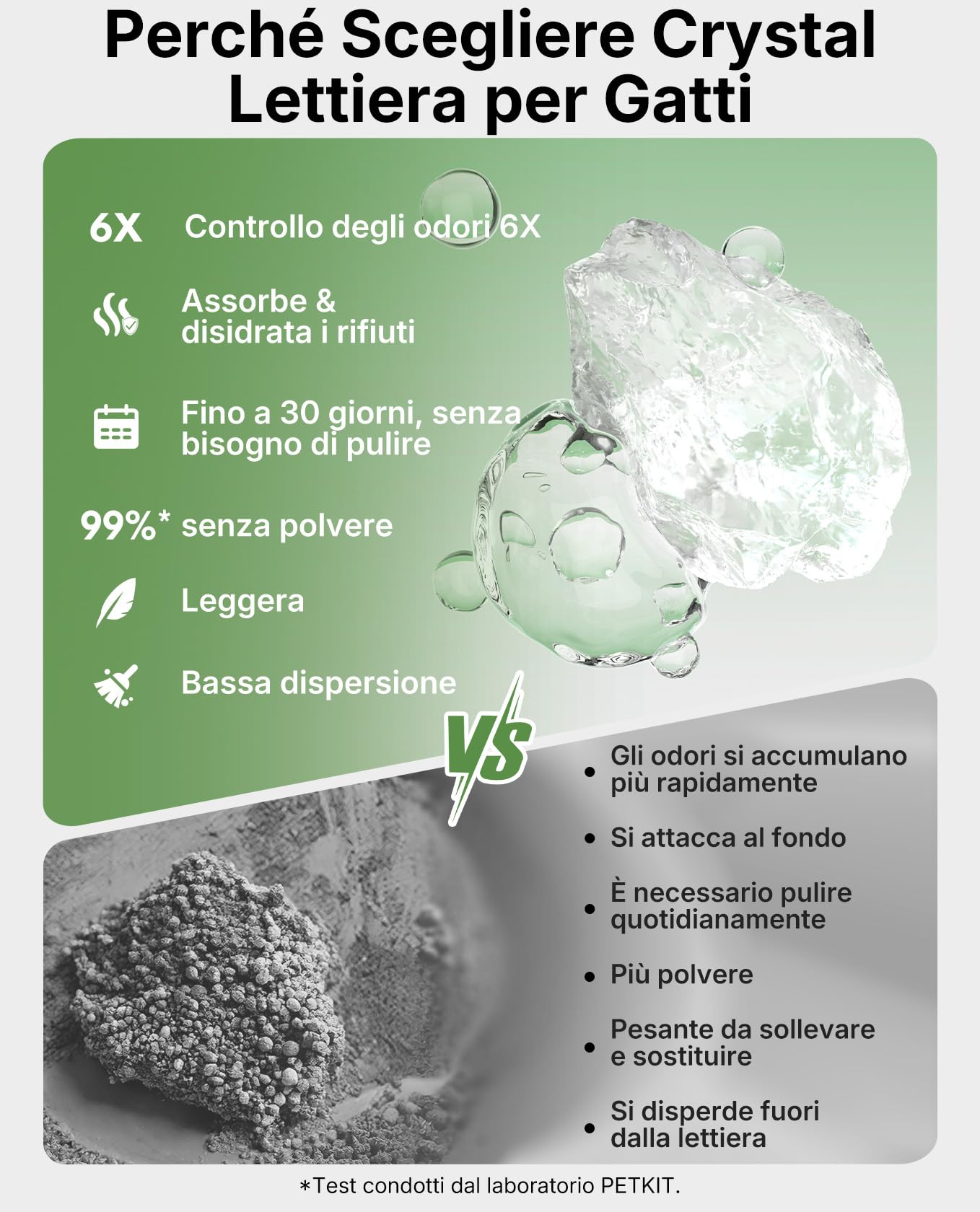PETKIT PUROBOT Crystal Duo Lettiera Gatto Autopulente con Cappuccio Chiuso, Telecamera AI, Monitoraggio Intelligente della Salute, Pulizia Bidirezionale, Eliminazione degli Odori