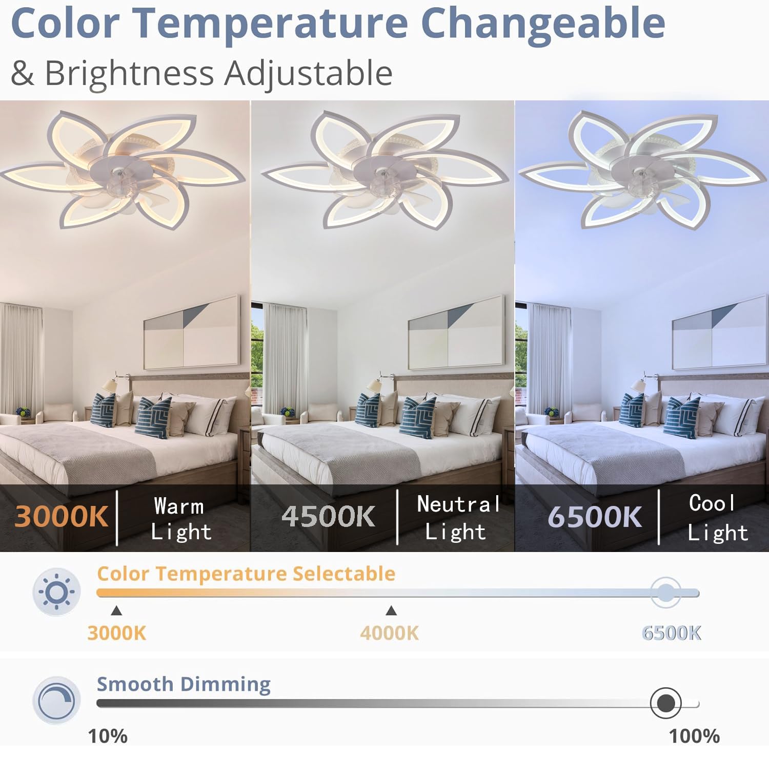 RGB Bluetooth Luces de Ventilador de Techo, LED Regulable Mute Iluminación Moderna con Mando a Distancia Adecuado para Dormitorio Salón Cocina Habitación Infantil Fiesta Blanco -87CM