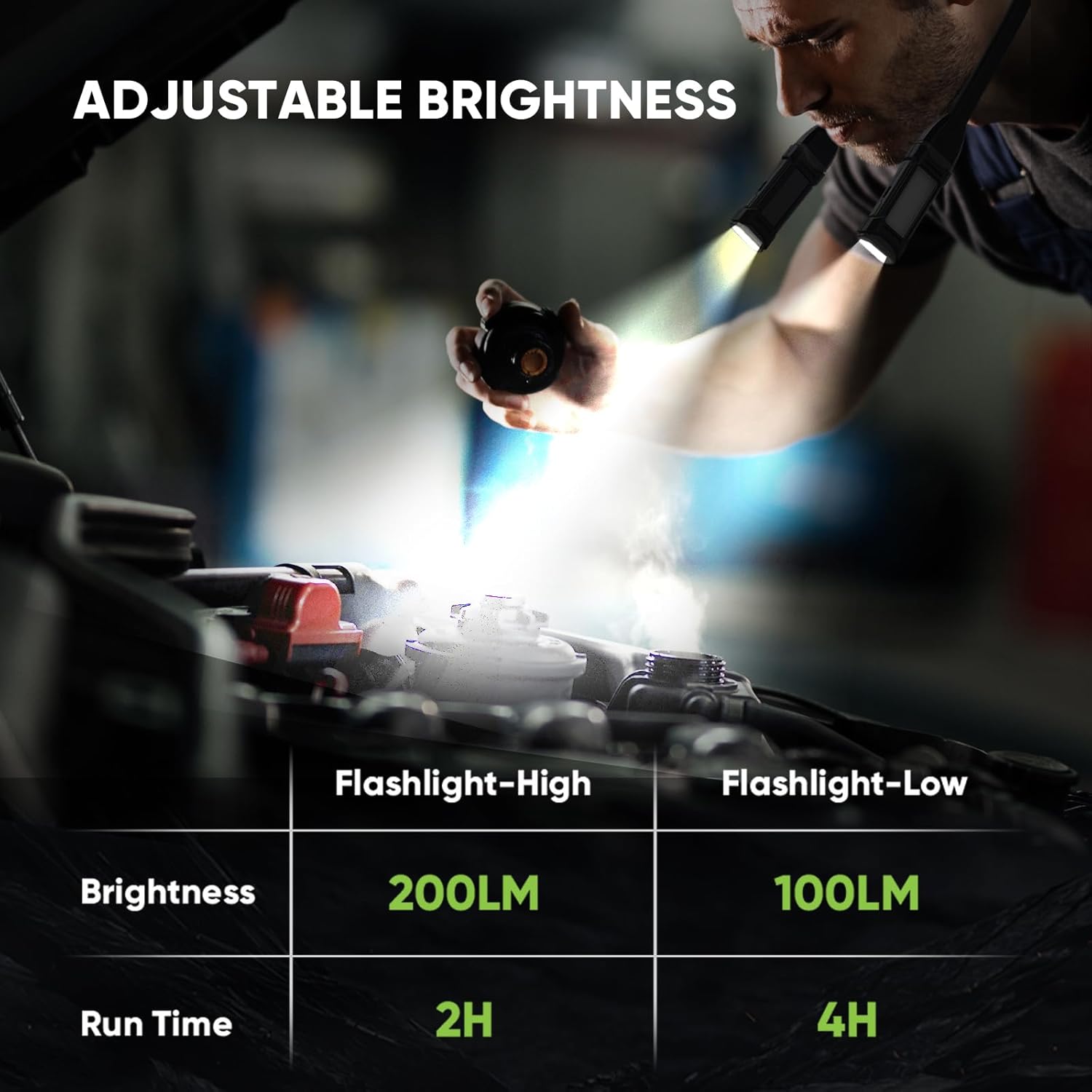 Durapower Neck Light Machine, Led Neck Light for Reading, Detachable Flexible Around Neck Flashlight for Work Craft,Grill,Repairing,Camping and Emergency