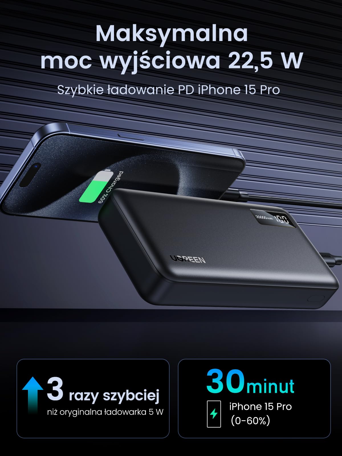 UGREEN Power Bank 20.000mAh 22.5W, Zewnętrzny bank energii z wejściem i wyjściem USB C PD 20W Powerbank z cyfrowym wyświetlaczem, kompatybilny z iPhone 15 Pro/Pro Max/15/14, Galaxy S24 Ultra innymi.