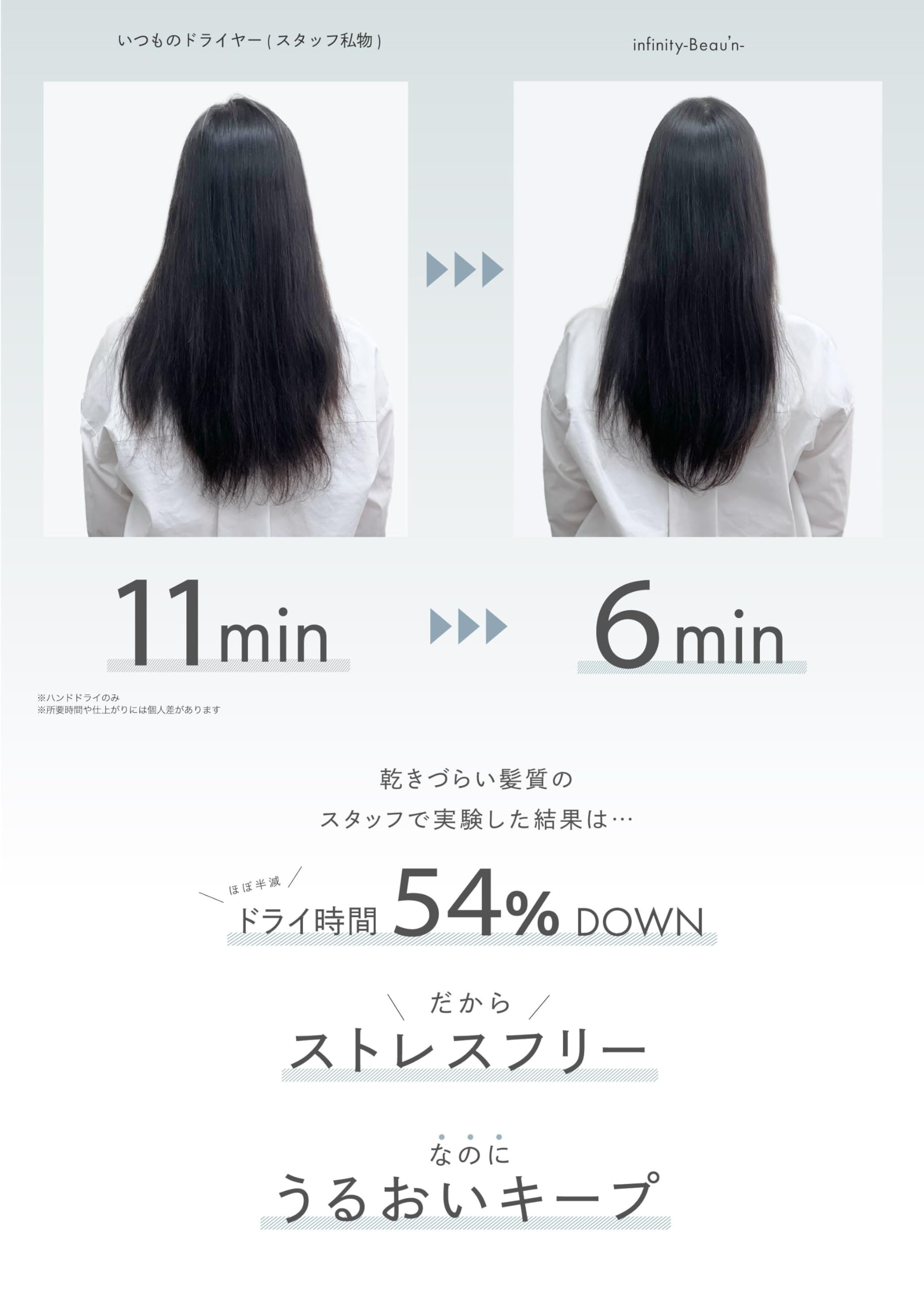 Amazon | Aglaia&（アグライアアンド） 遠赤外線 ドライヤー 大風量