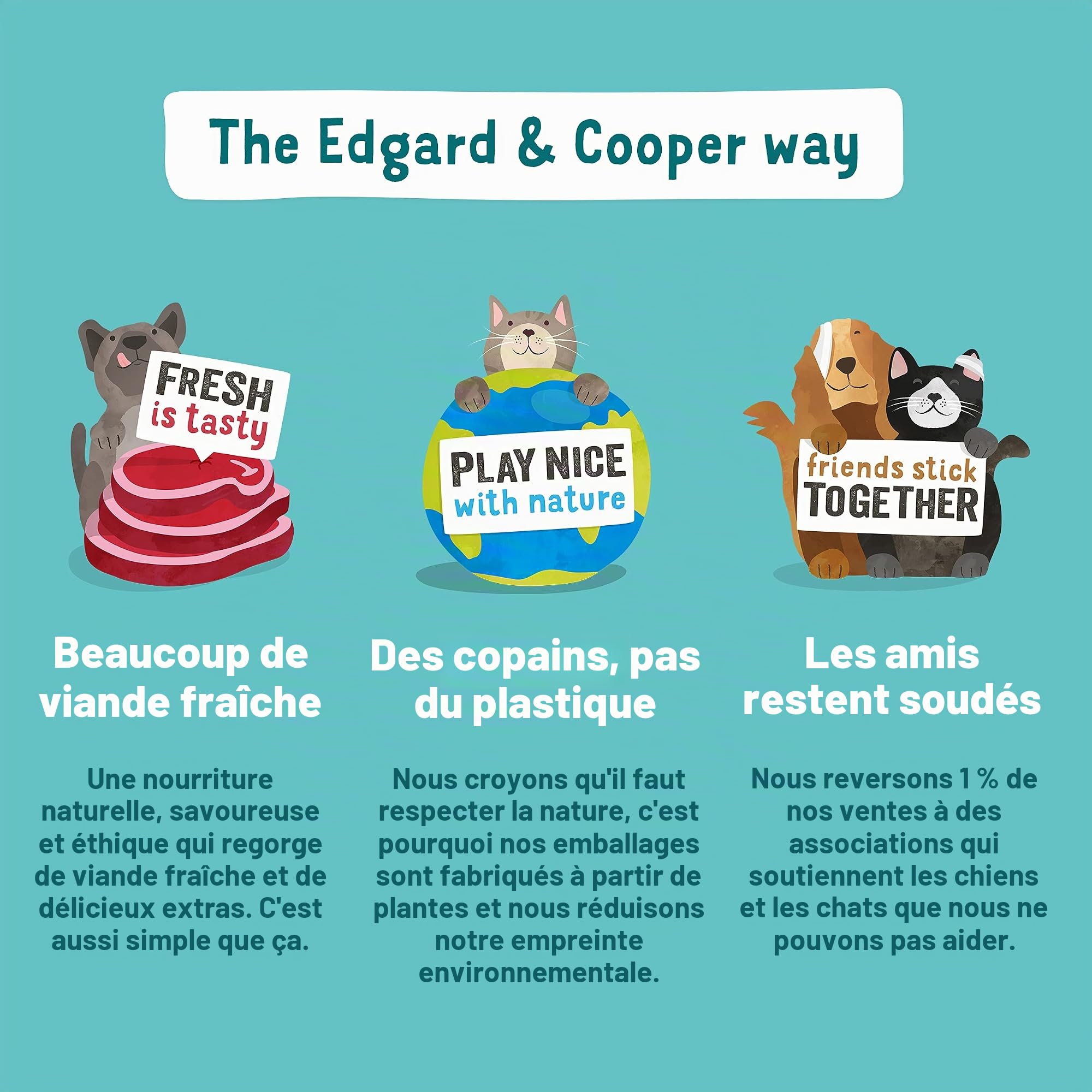 Edgard & Cooper Croquettes Chiens, Adultes, (Agneau Frais, 2,5kg), croquants Chien, Viande fraîche et ingrédients naturels, sans céréales, hypoallergénique, sans sucres ajoutés