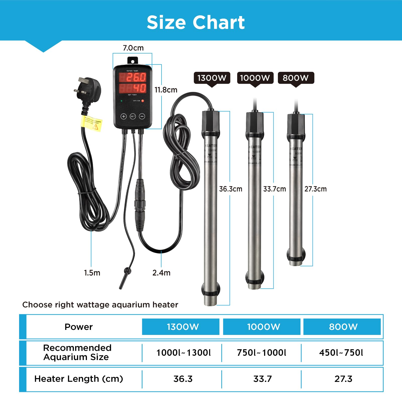 Titanium Aquarium Heater 800W, Submersible Fish Tank Heater with Digital Display Temperature Controller, 0℃-40℃ Adjustable - Image 4